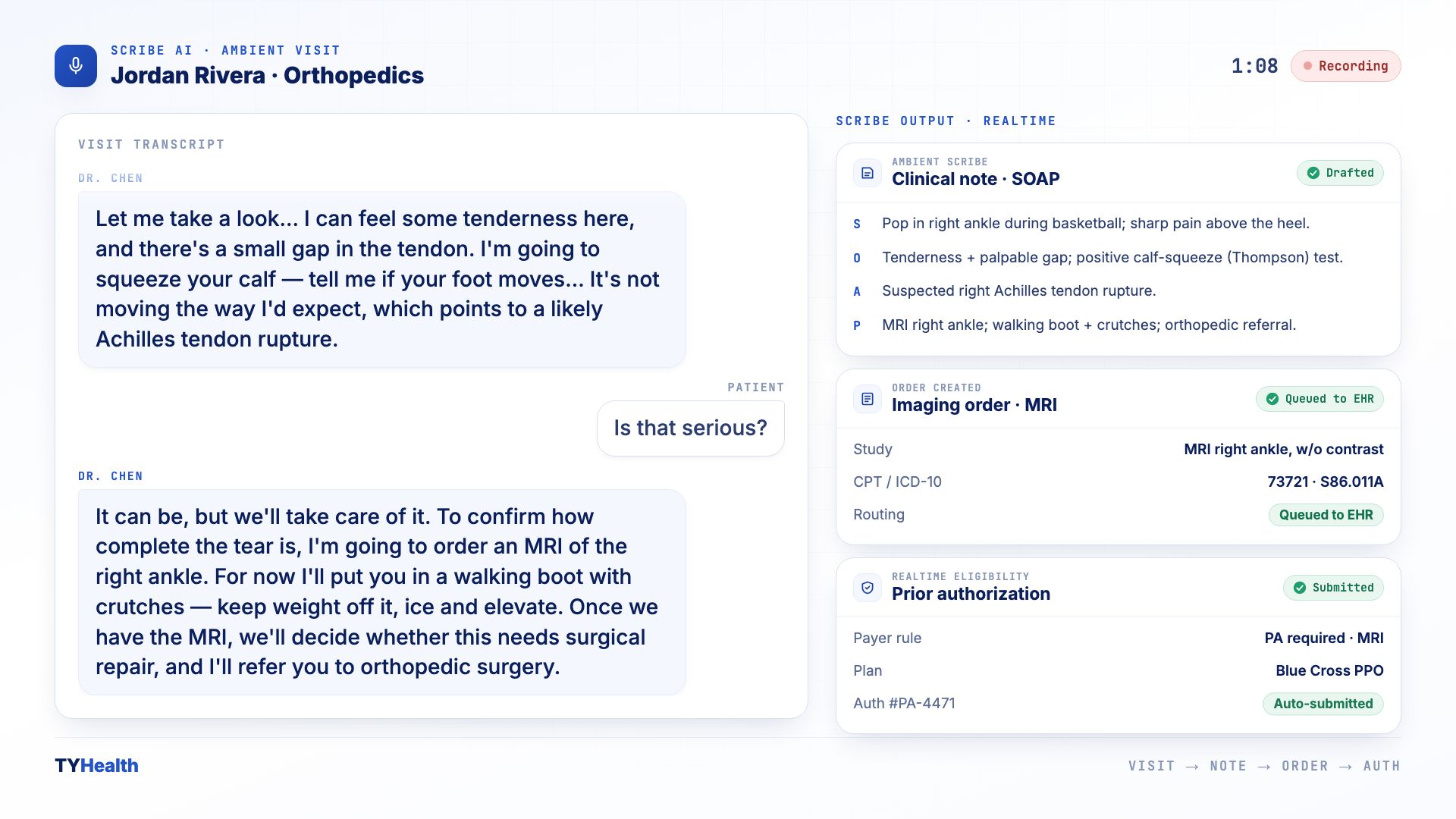 Scribe AI turning a visit into a note, imaging order, and prior authorization